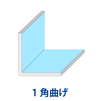 1角曲げBの形状
